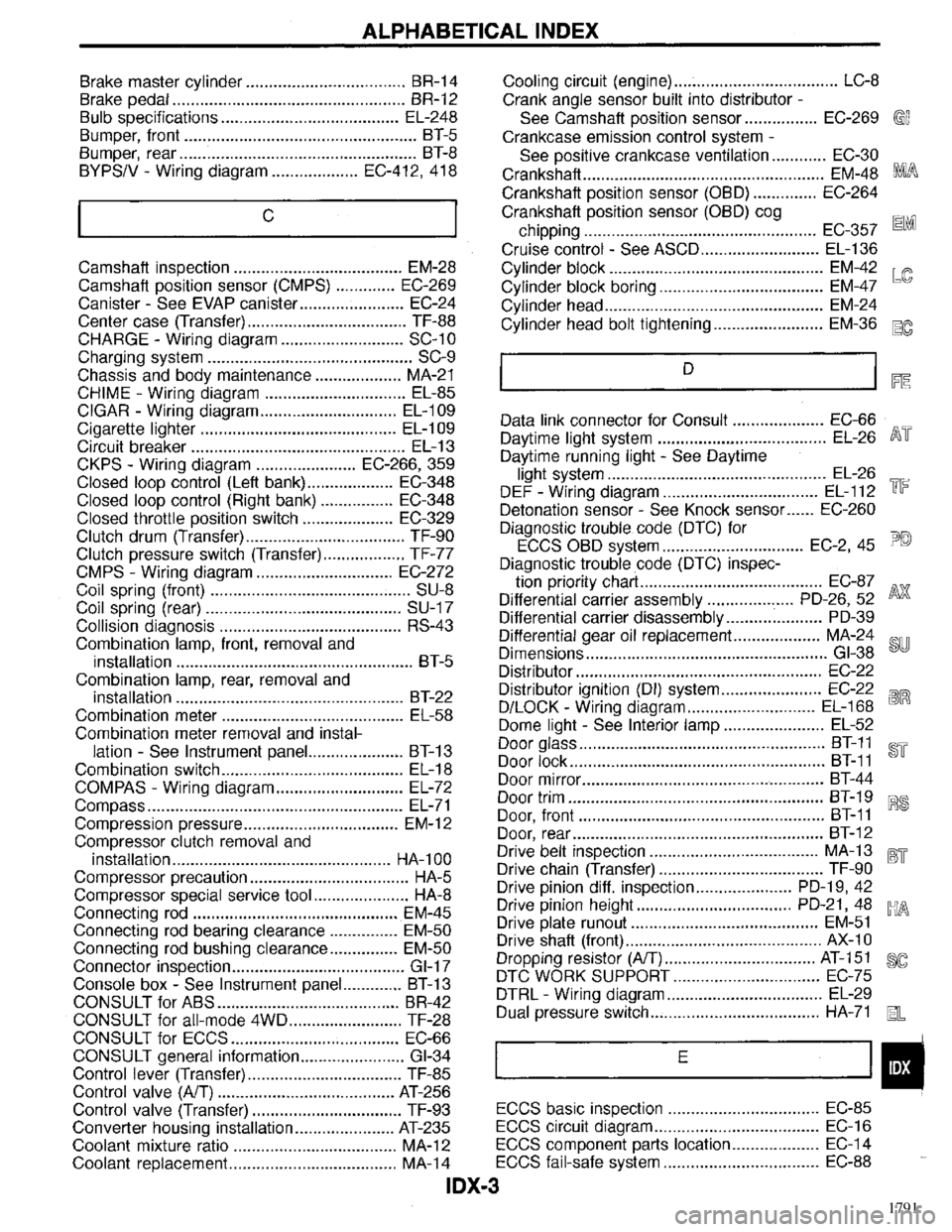 INFINITI QX4 1998  Factory Service Manual 1791 