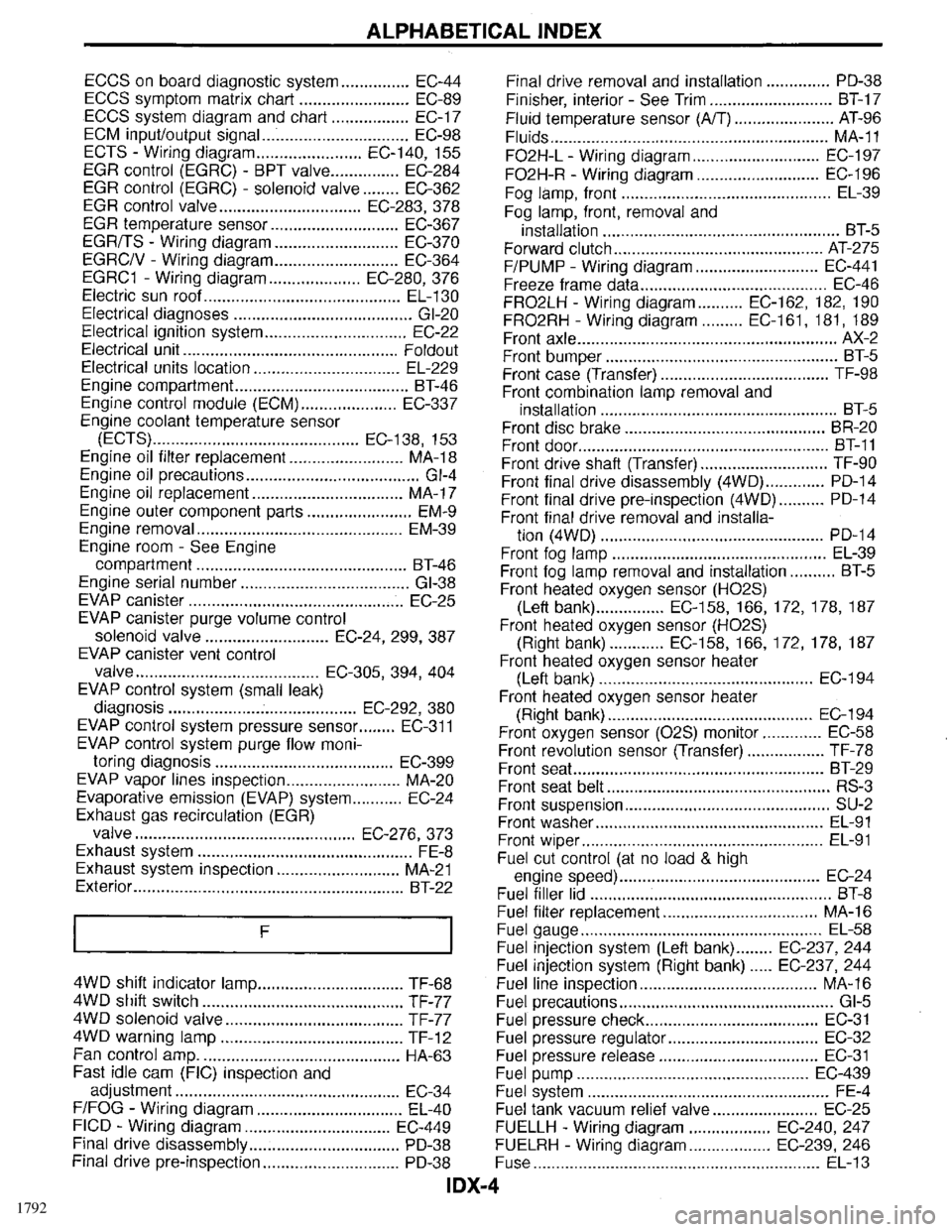 INFINITI QX4 1998  Factory Service Manual 1792 