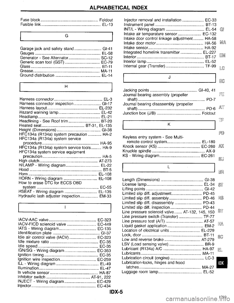 INFINITI QX4 1998  Factory Service Manual 1793 