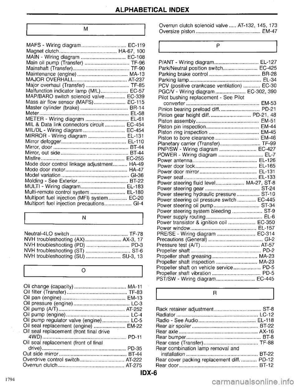 INFINITI QX4 1998  Factory Service Manual 1794 