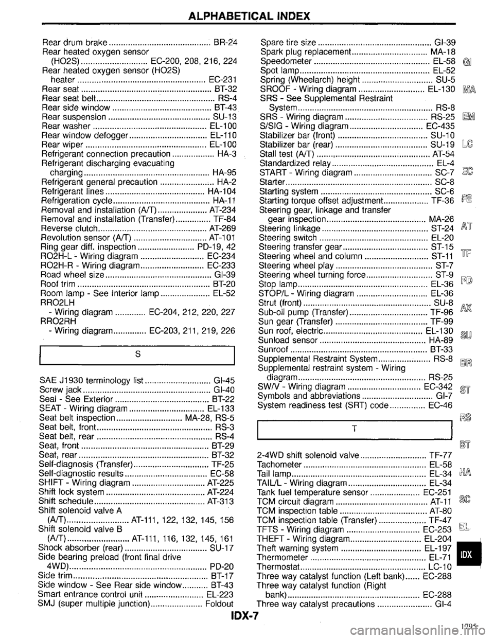INFINITI QX4 1998  Factory Service Manual 1795 