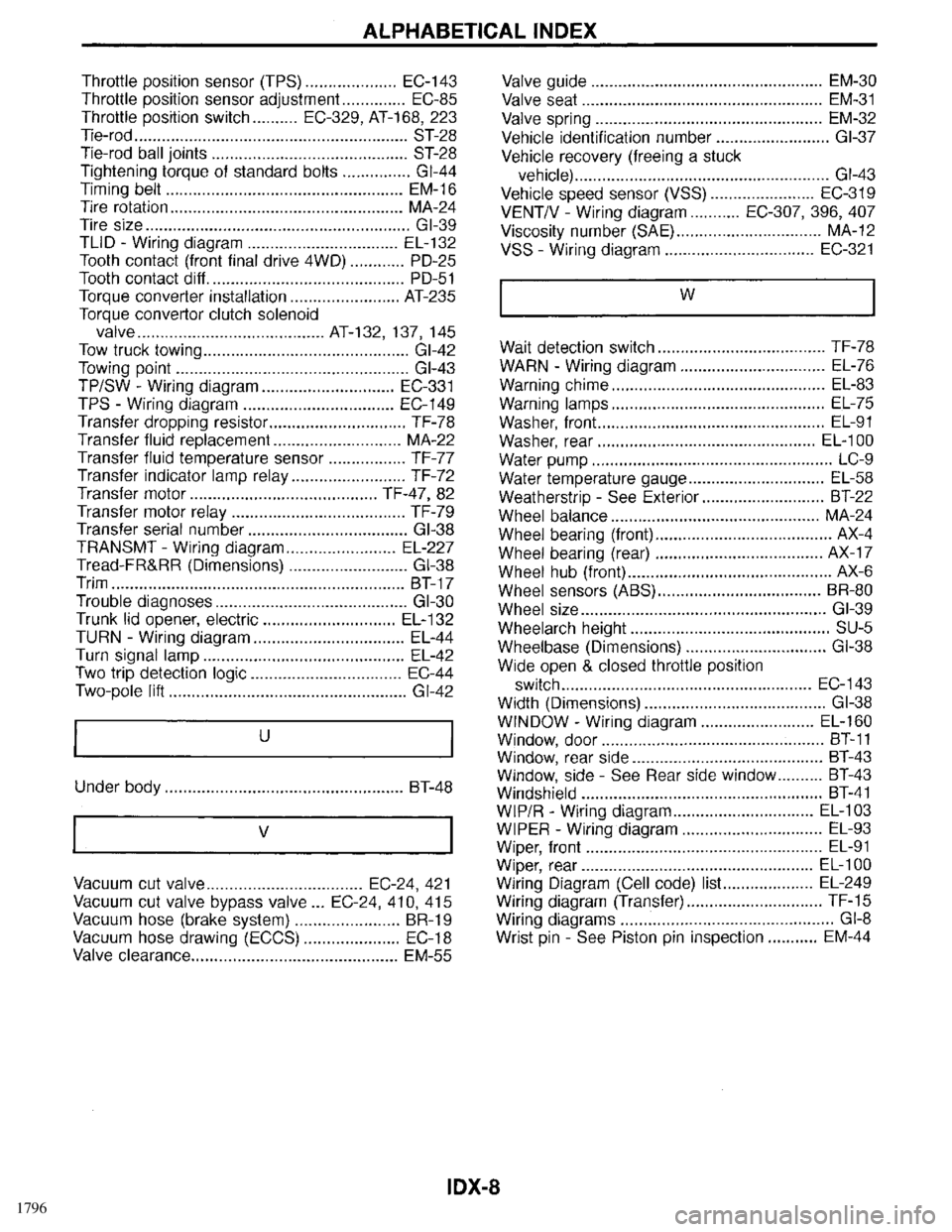 INFINITI QX4 1998  Factory Service Manual 1796 