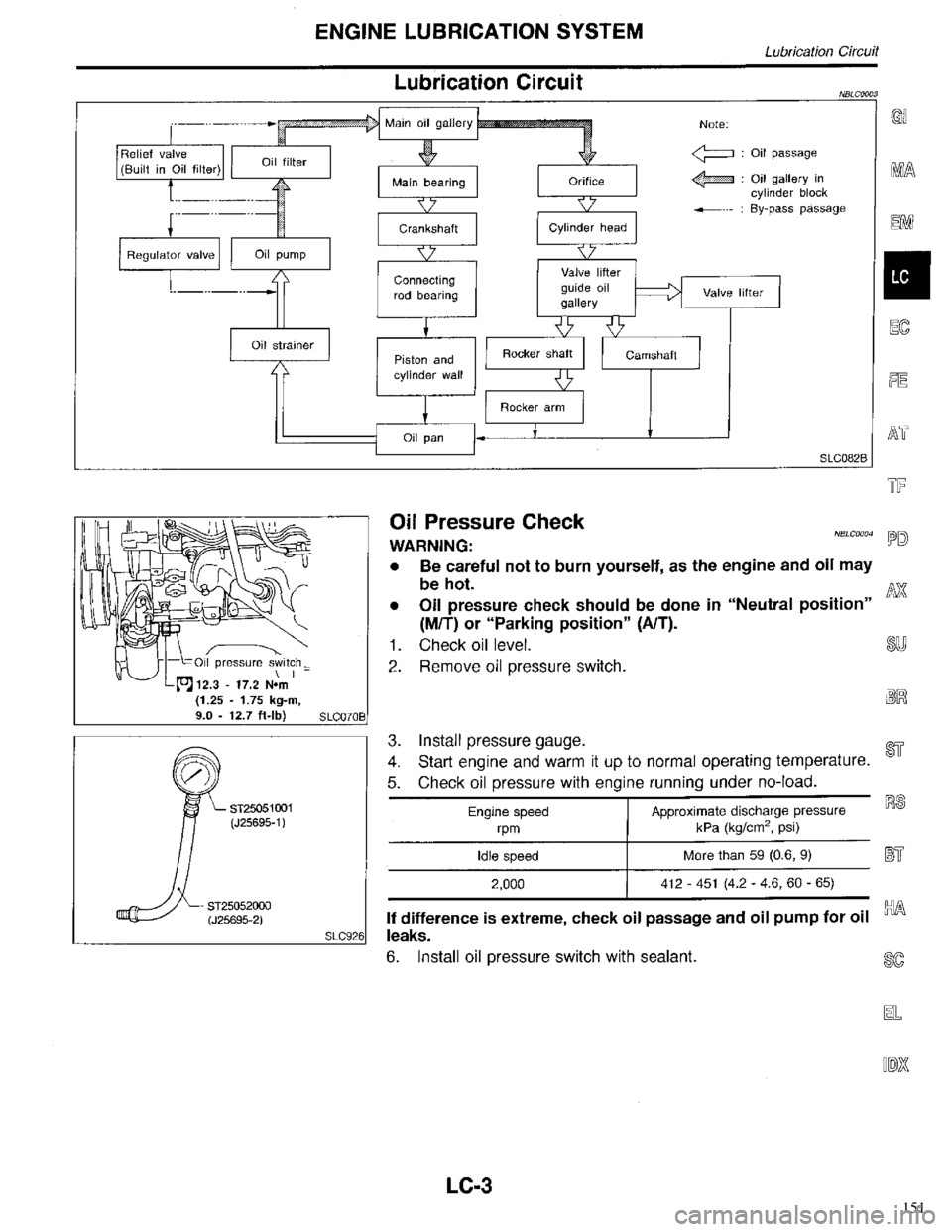 INFINITI QX4 1998  Factory Service Manual 151 