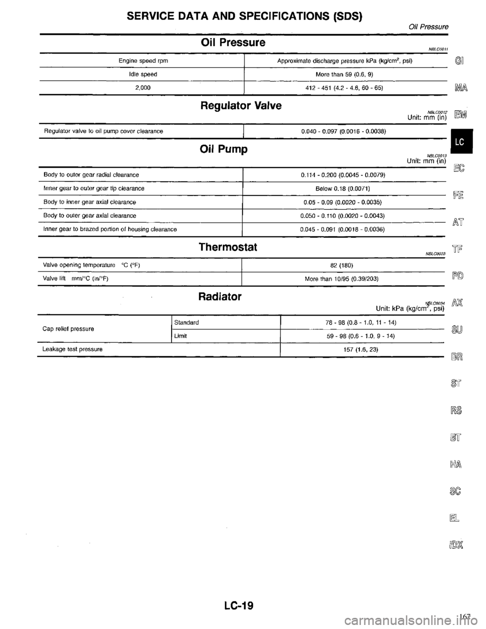 INFINITI QX4 1998  Factory Service Manual 167 