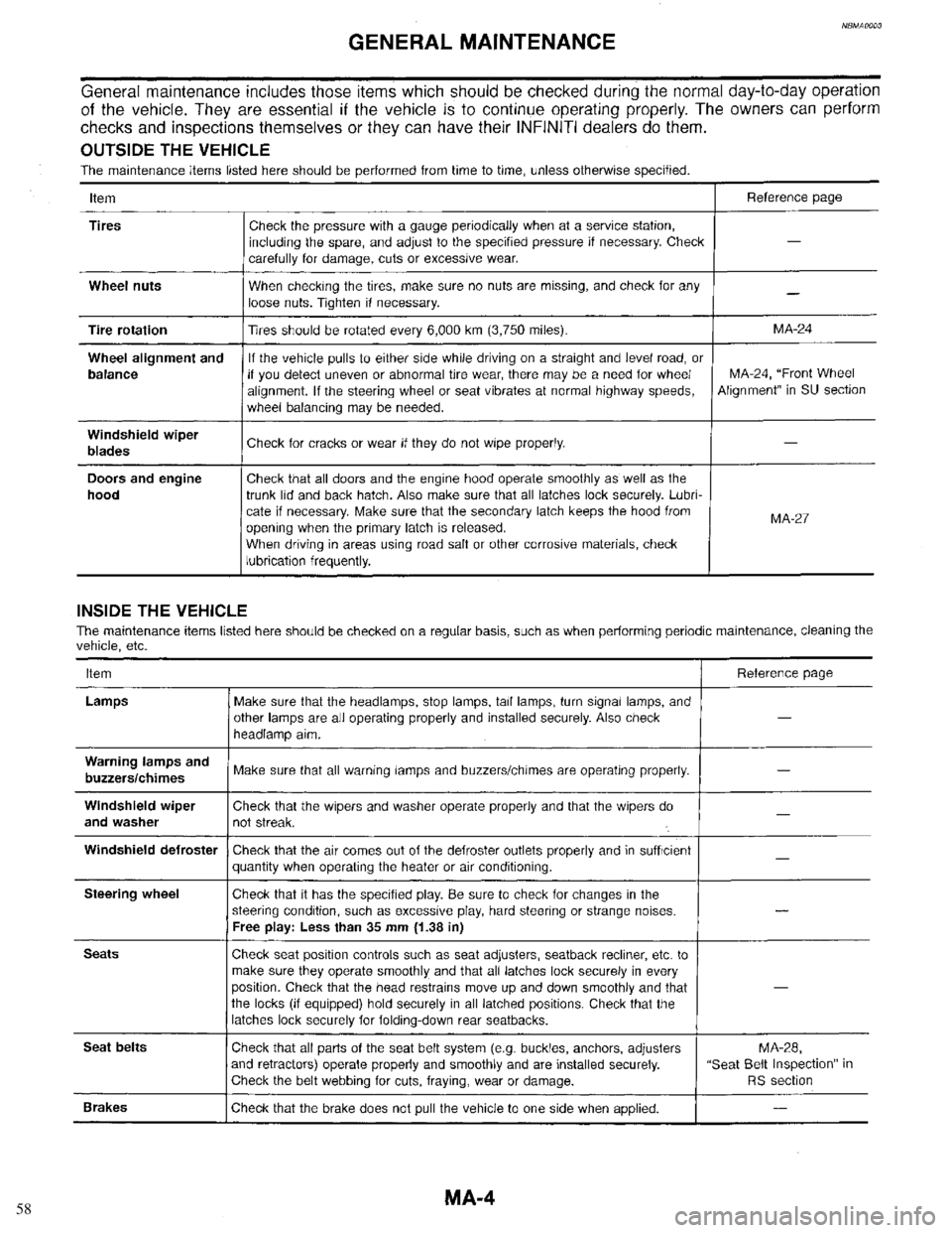 INFINITI QX4 1998  Factory Service Manual 58 