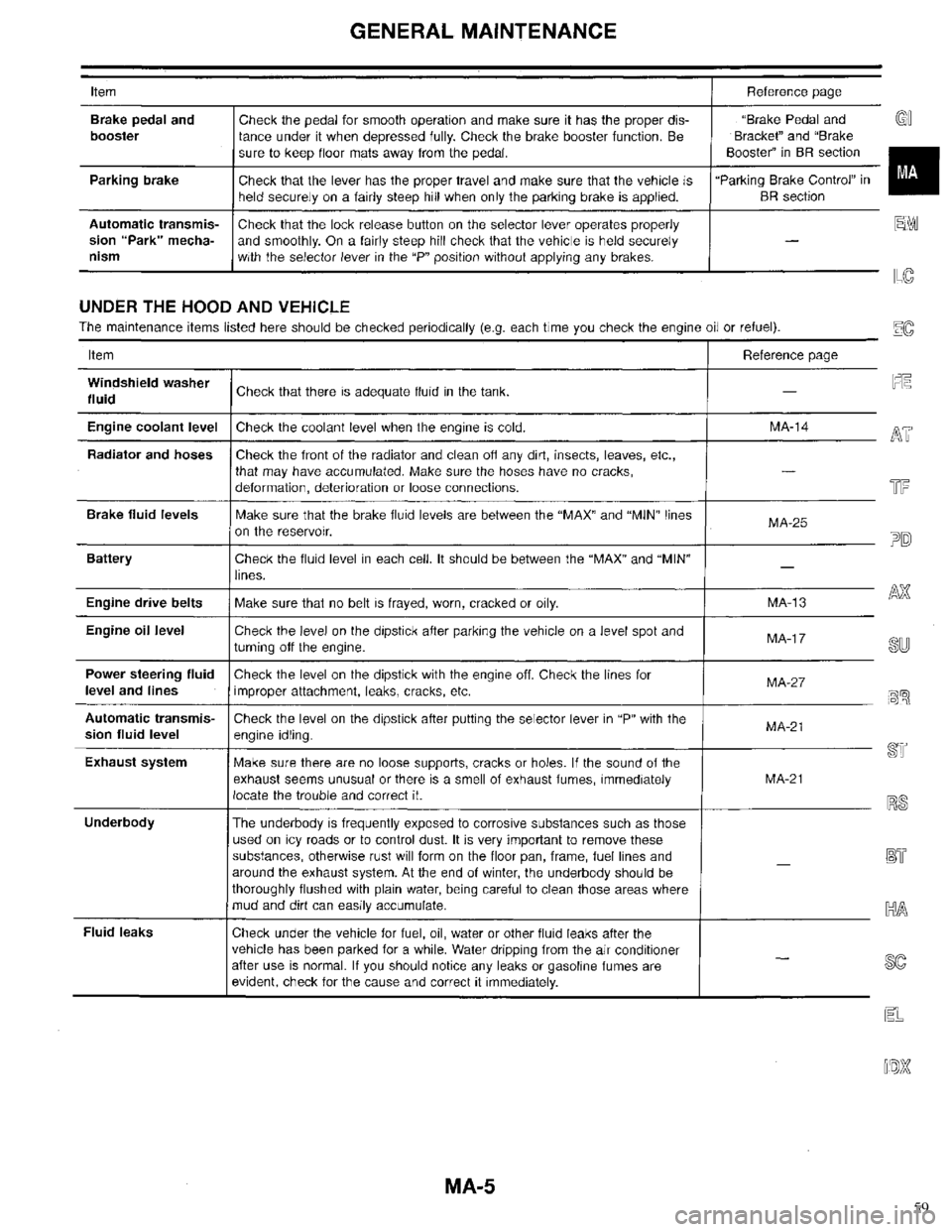 INFINITI QX4 1998  Factory Service Manual 59 