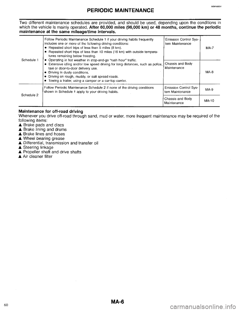 INFINITI QX4 1998  Factory Service Manual 60 