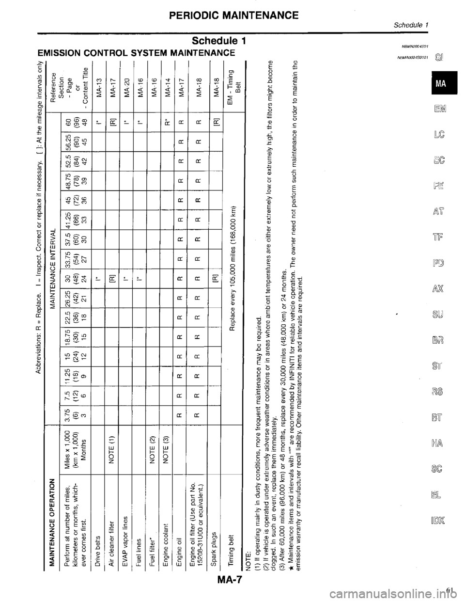 INFINITI QX4 1998  Factory Service Manual 61 
