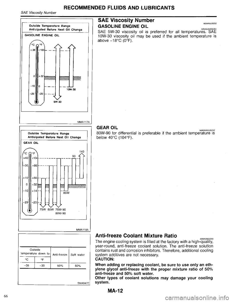 INFINITI QX4 1998  Factory Service Manual 66 