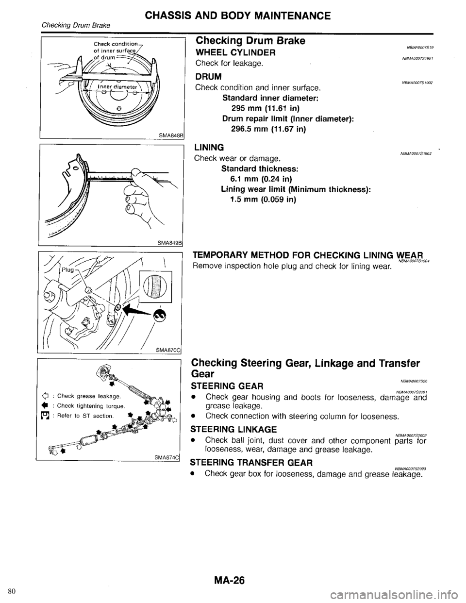 INFINITI QX4 1998  Factory Service Manual 80 