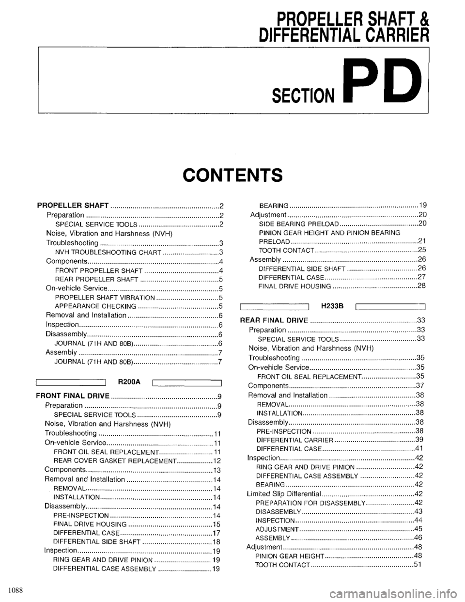 INFINITI QX4 1998  Factory Service Manual 1088 