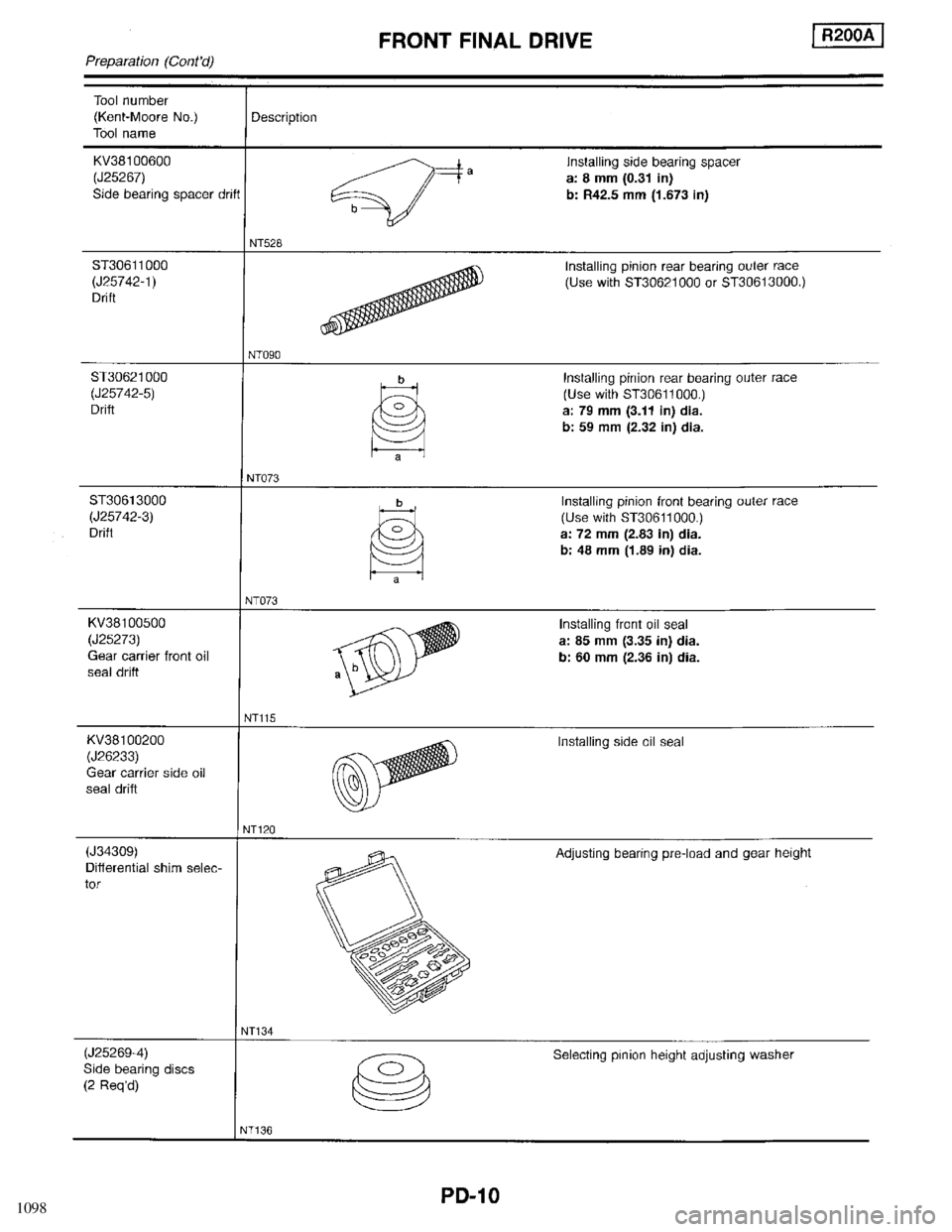 INFINITI QX4 1998  Factory Service Manual 1098 
