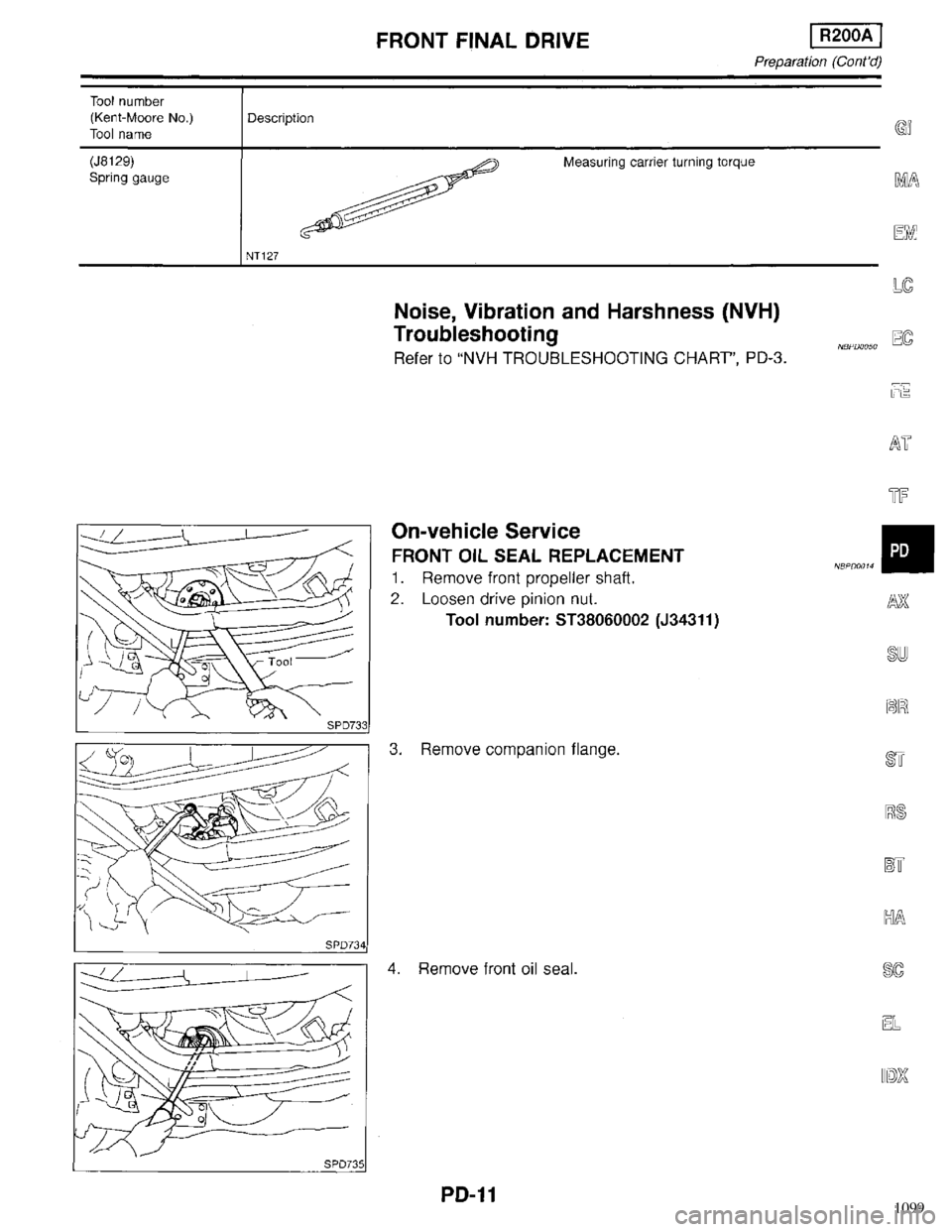 INFINITI QX4 1998  Factory Service Manual 1099 