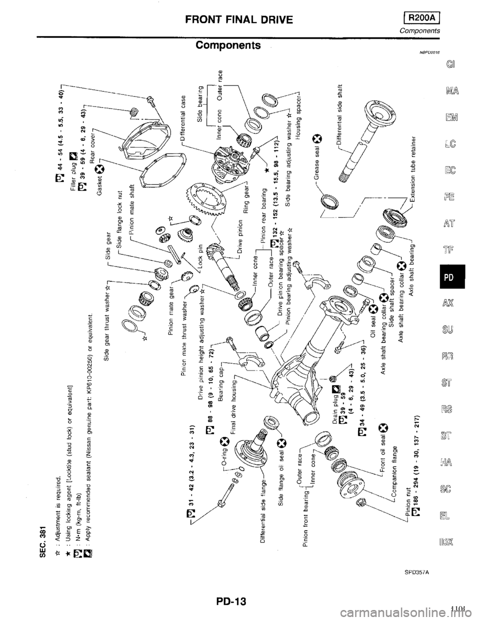 INFINITI QX4 1998  Factory Service Manual 1101 