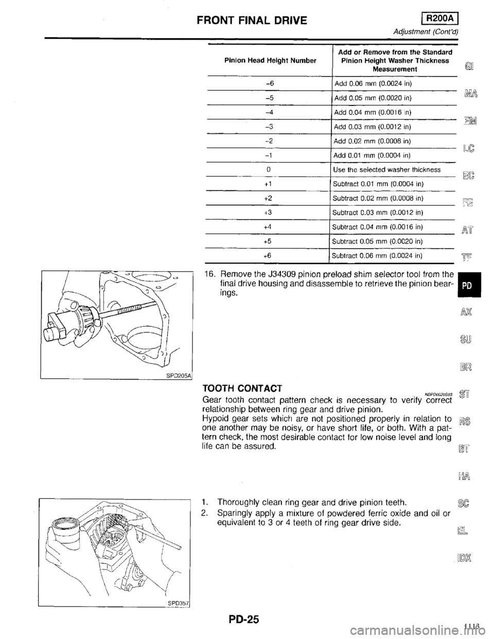 INFINITI QX4 1998  Factory Service Manual 1113 