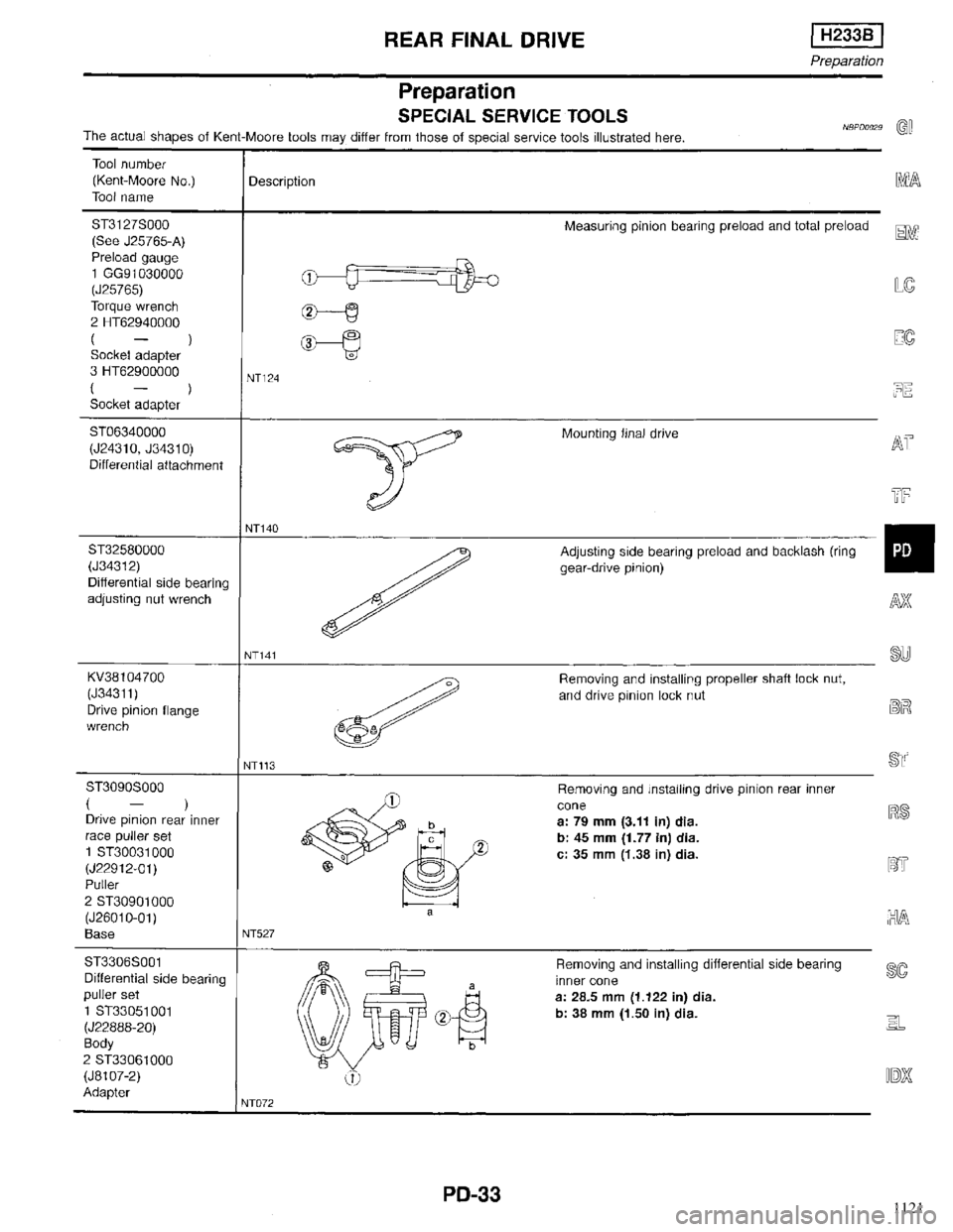 INFINITI QX4 1998  Factory Service Manual 1121 