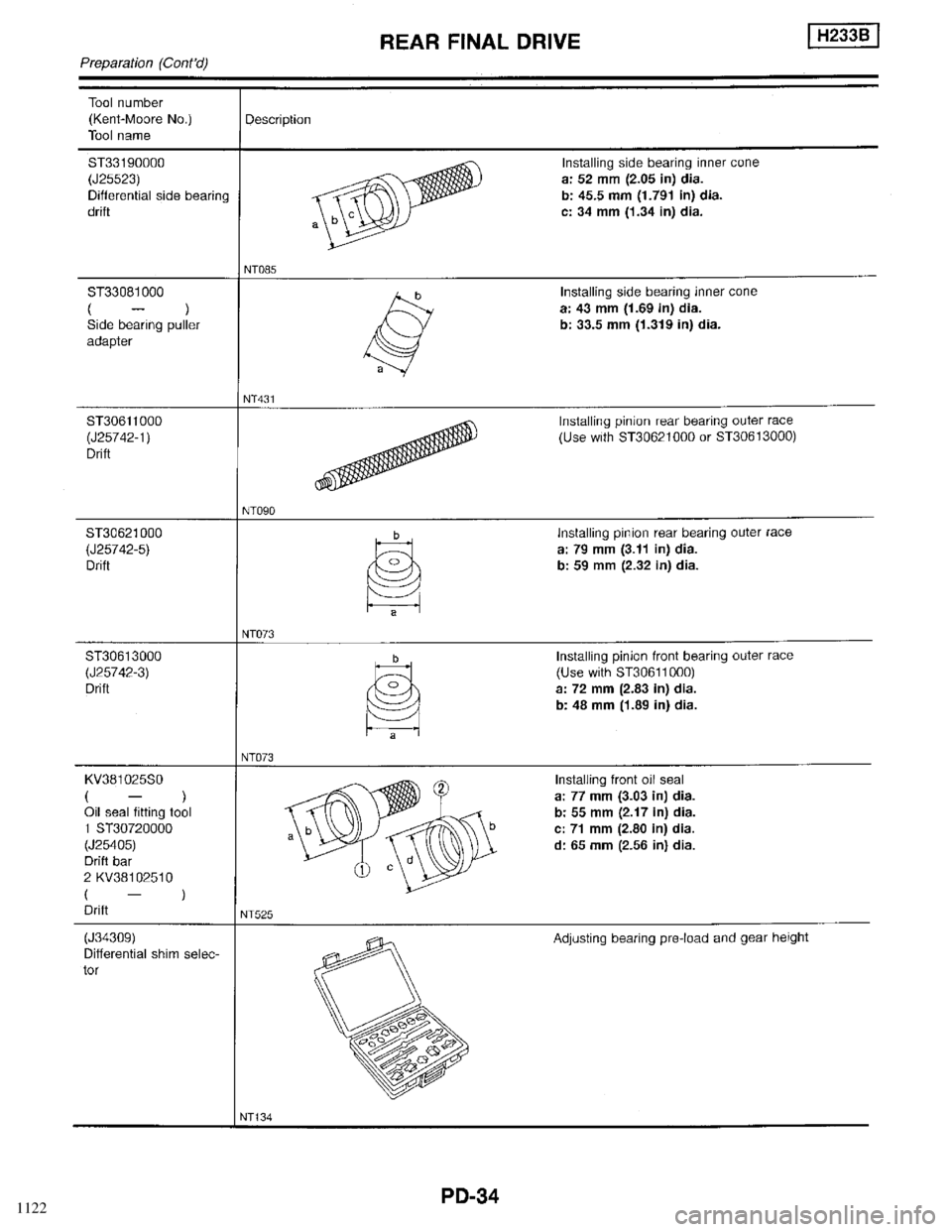 INFINITI QX4 1998  Factory Service Manual 1122 