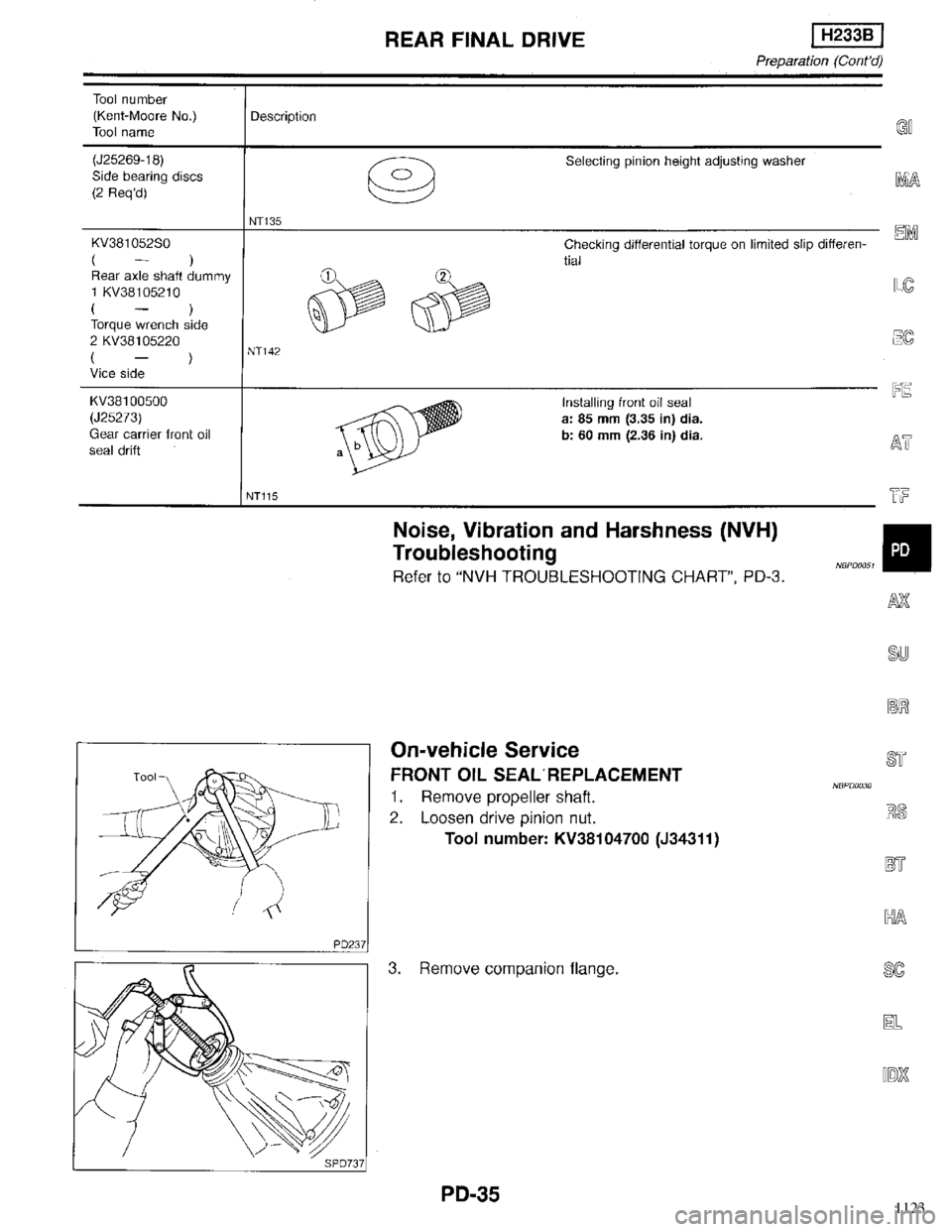 INFINITI QX4 1998  Factory Service Manual 1123 