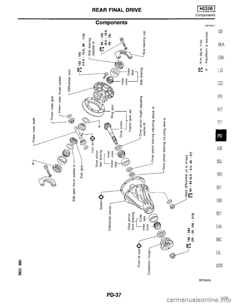 INFINITI QX4 1998  Factory Service Manual 1125 