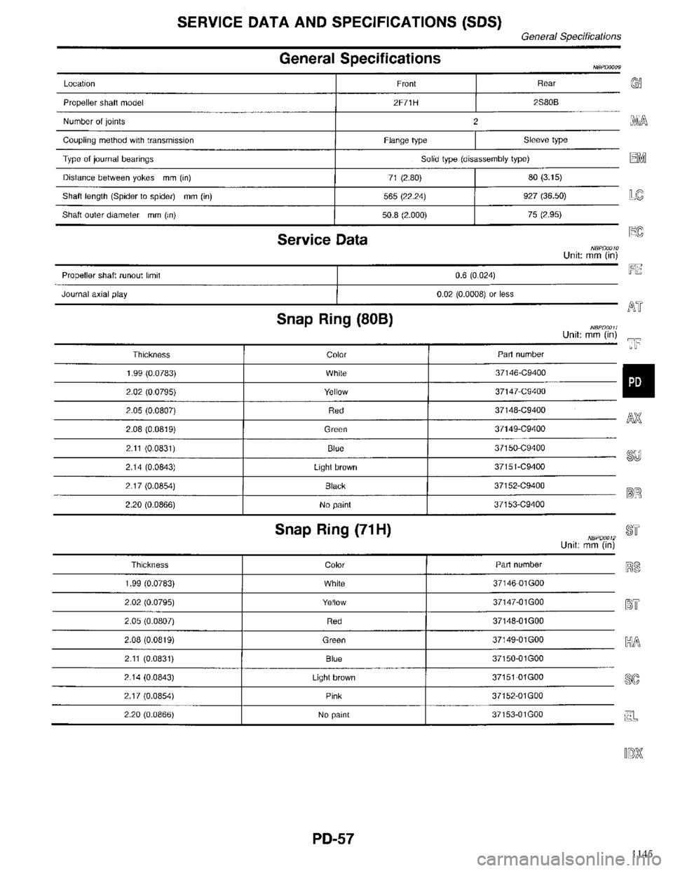 INFINITI QX4 1998  Factory Service Manual 1145 