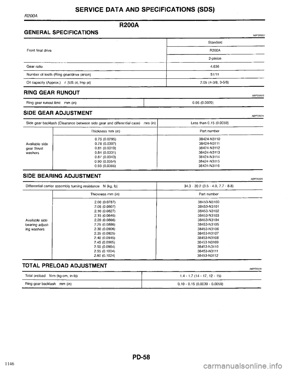 INFINITI QX4 1998  Factory Service Manual 1146 