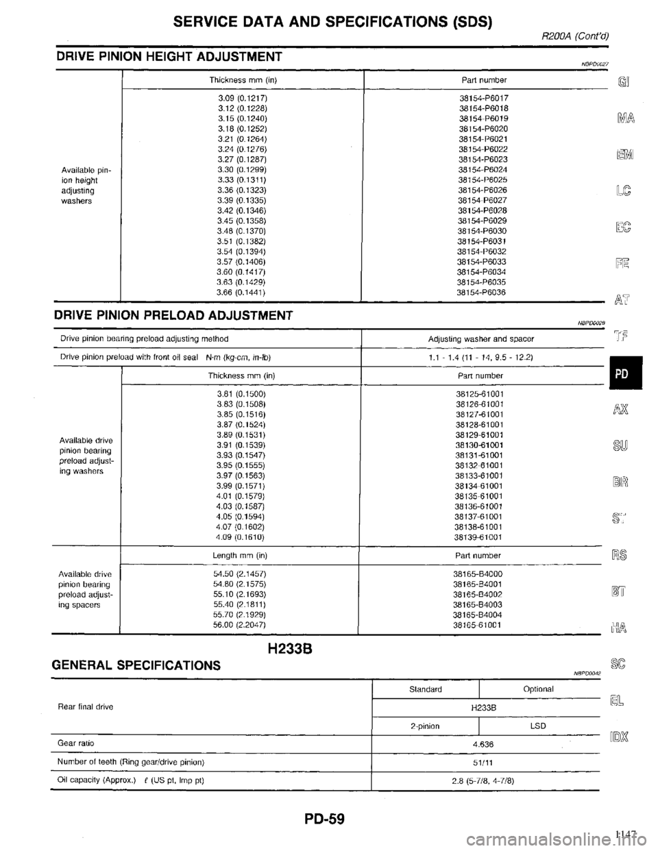 INFINITI QX4 1998  Factory Service Manual 1147 