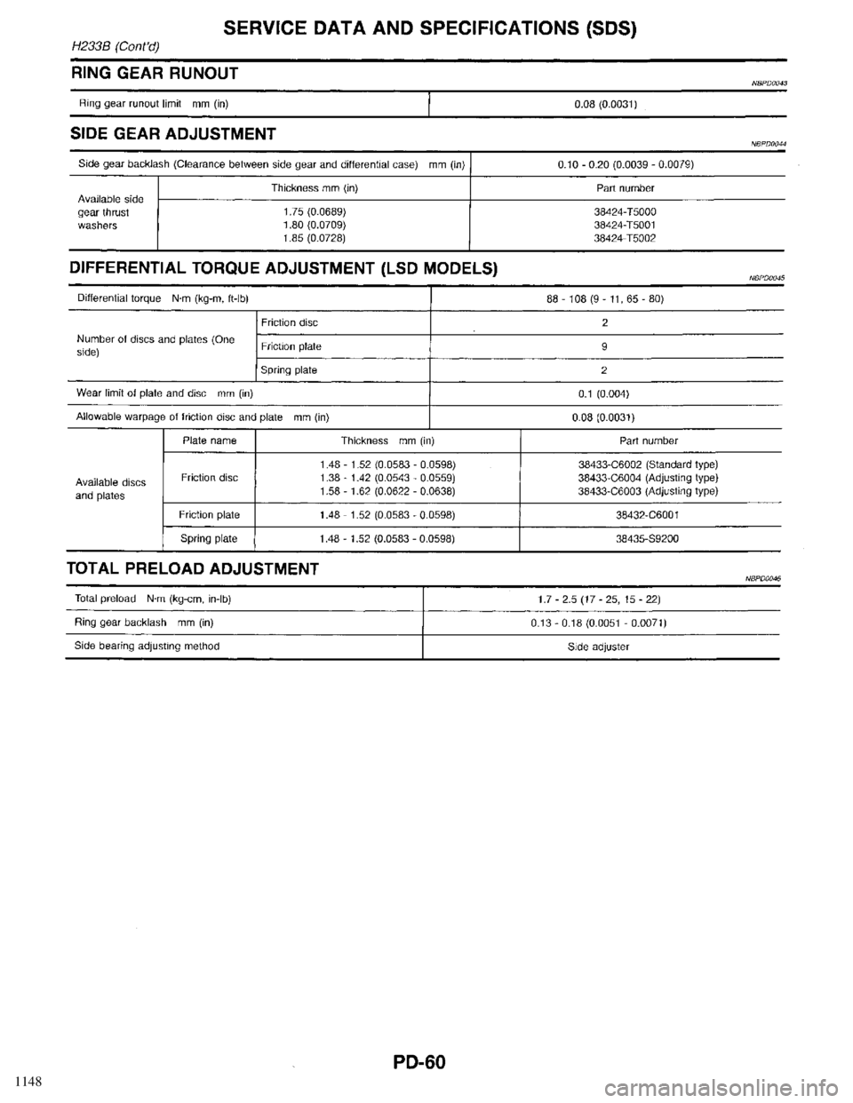 INFINITI QX4 1998  Factory Service Manual 1148 