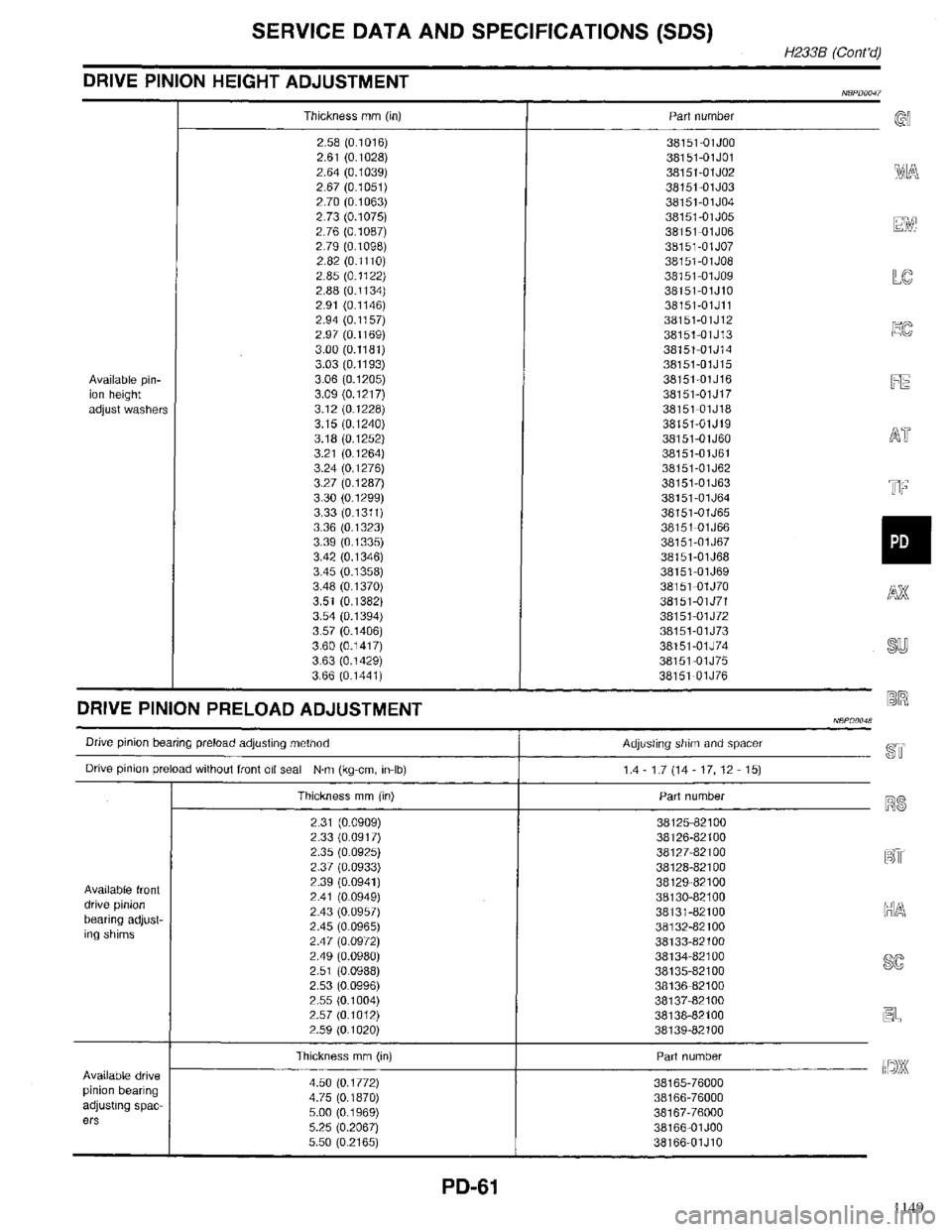 INFINITI QX4 1998  Factory Service Manual 1149 