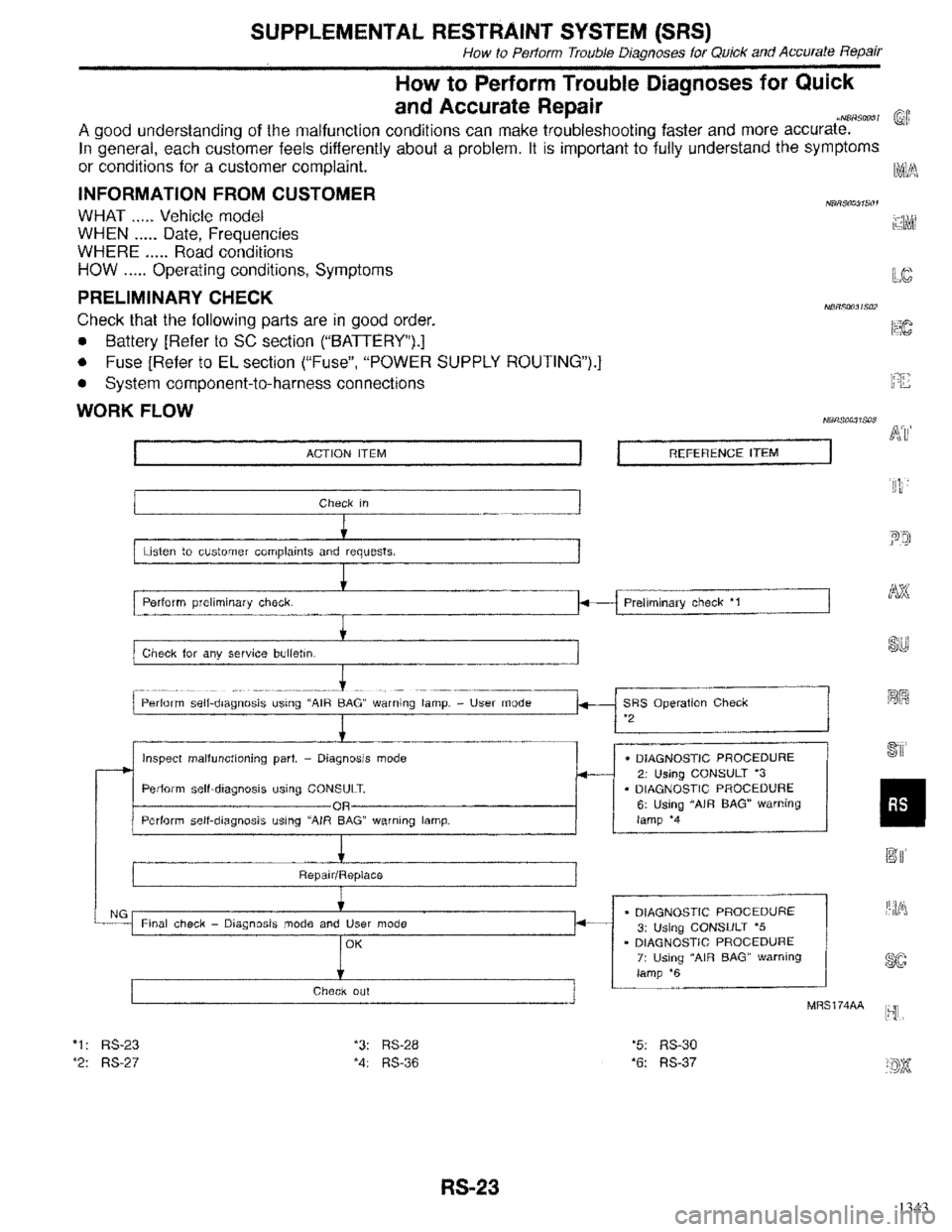 INFINITI QX4 1998  Factory Service Manual 1343 
