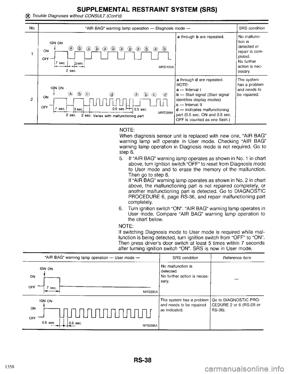 INFINITI QX4 1998  Factory Service Manual 1358 