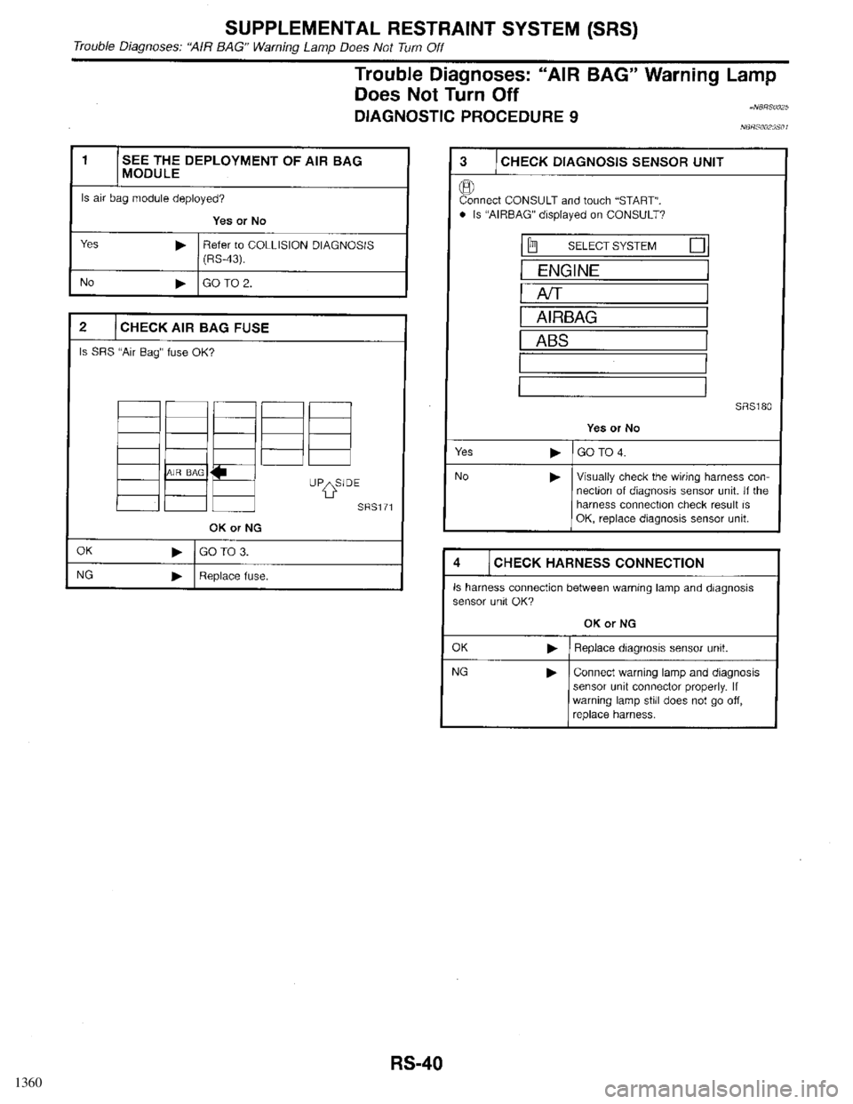INFINITI QX4 1998  Factory Service Manual 1360 