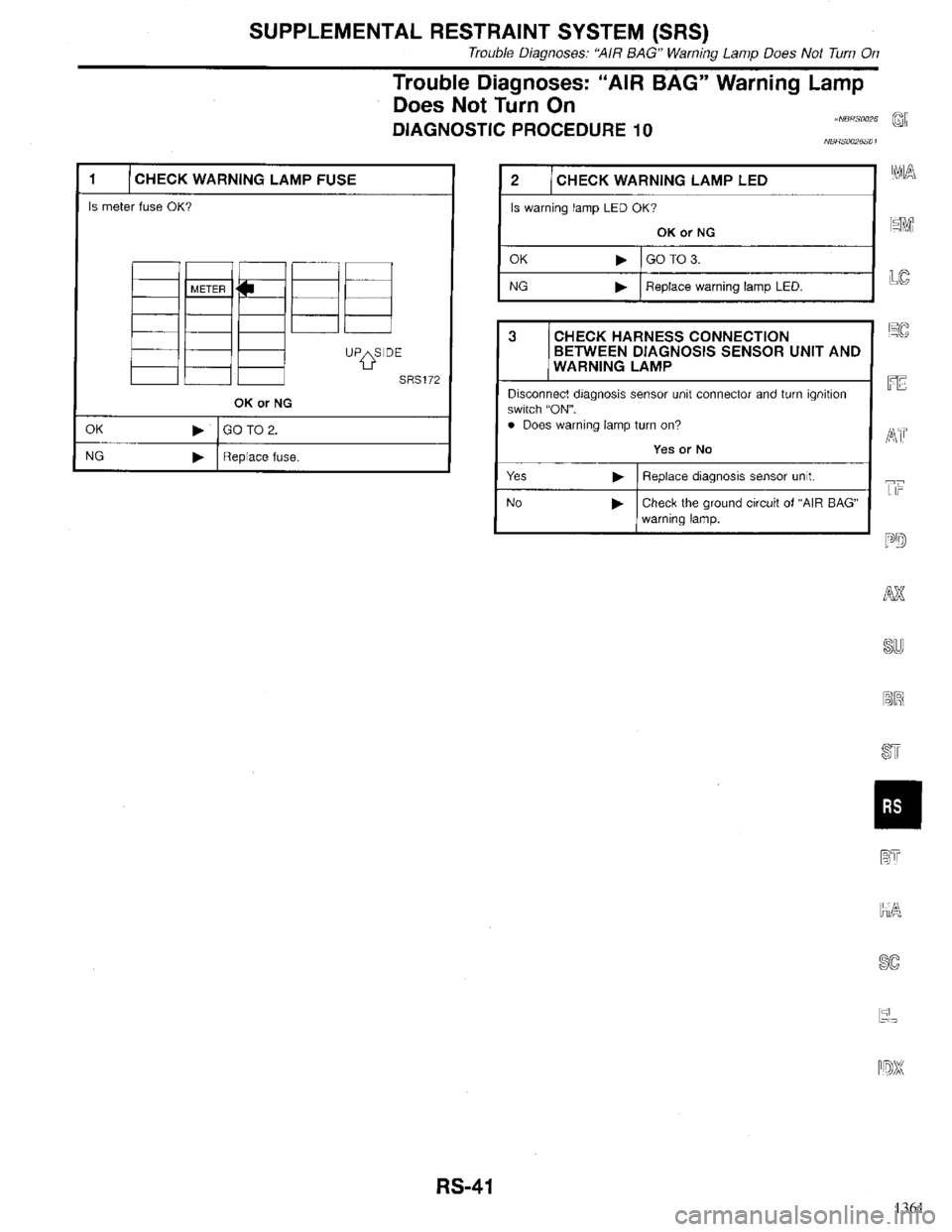 INFINITI QX4 1998  Factory Service Manual 1361 