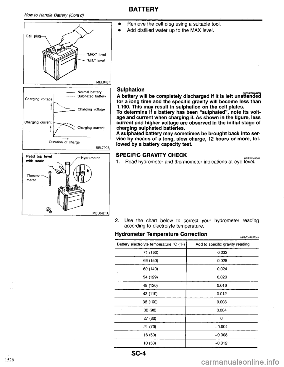 INFINITI QX4 1998  Factory Service Manual 1526 