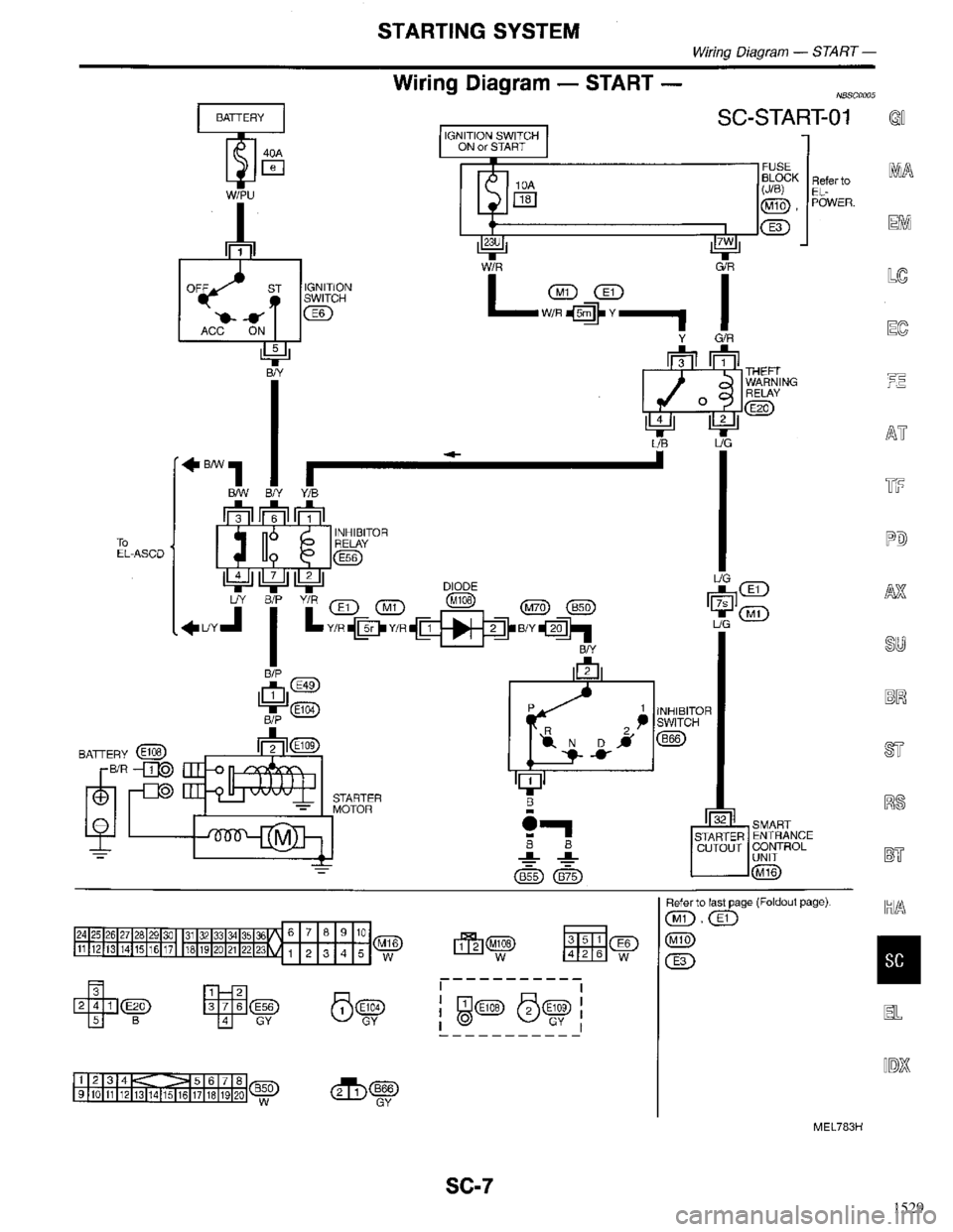 INFINITI QX4 1998  Factory Service Manual 1529 