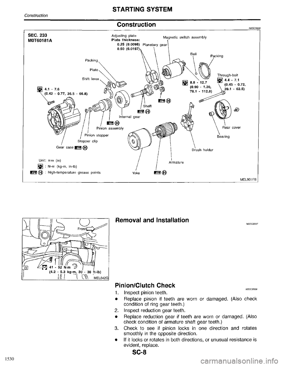 INFINITI QX4 1998  Factory Service Manual 1530 
