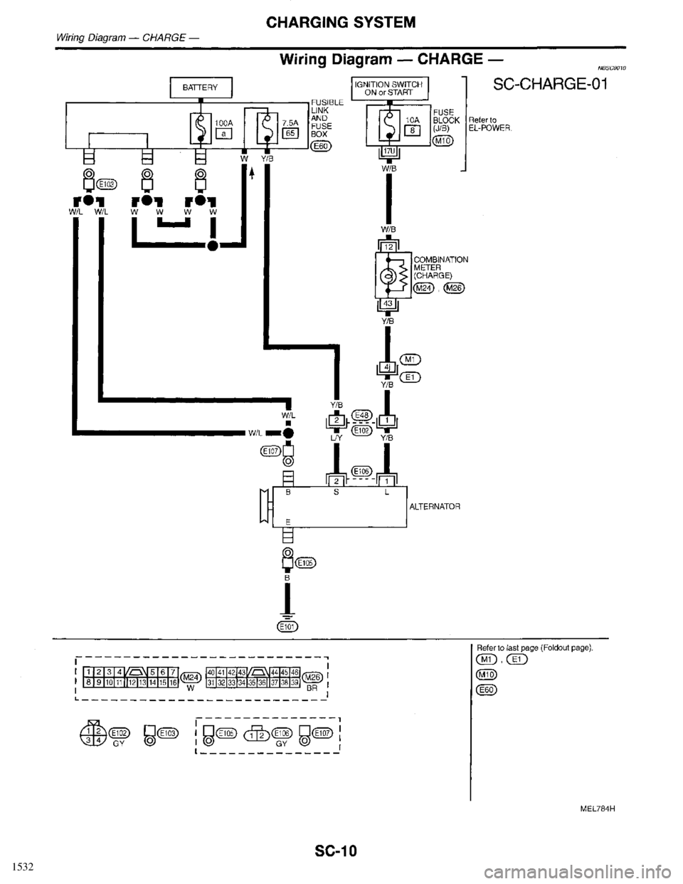 INFINITI QX4 1998  Factory Service Manual 1532 