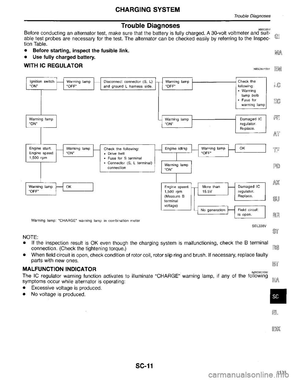 INFINITI QX4 1998  Factory Service Manual 1533 