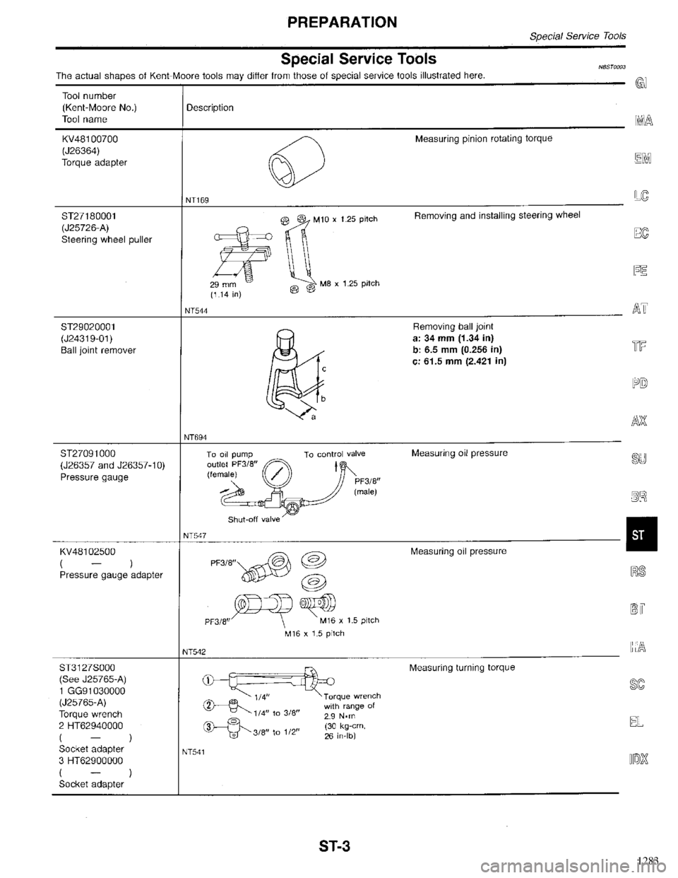 INFINITI QX4 1998  Factory Service Manual 1283 