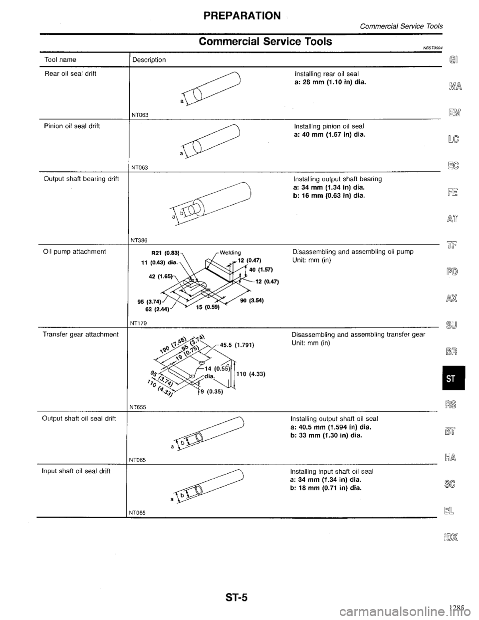 INFINITI QX4 1998  Factory Service Manual 1285 