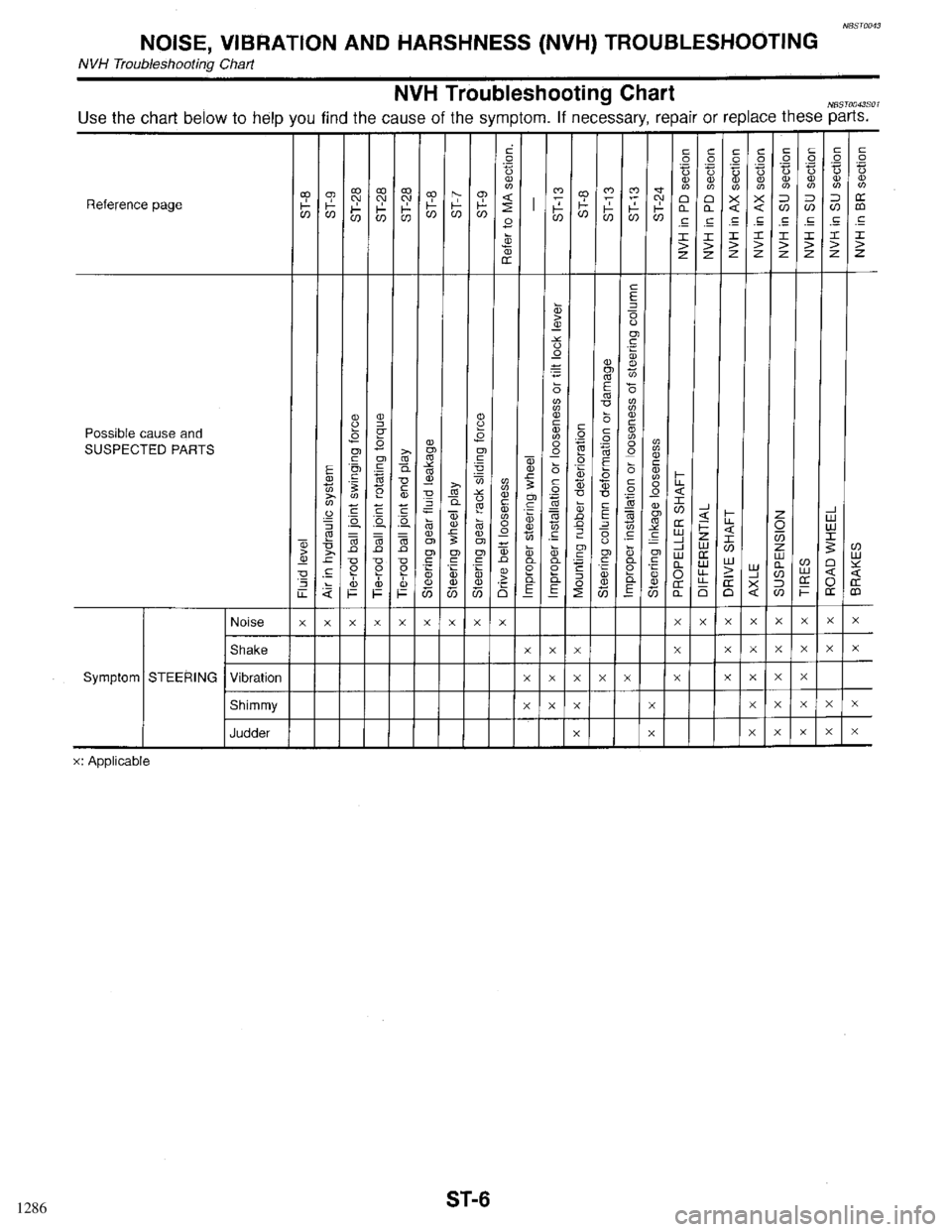 INFINITI QX4 1998  Factory Service Manual 1286 