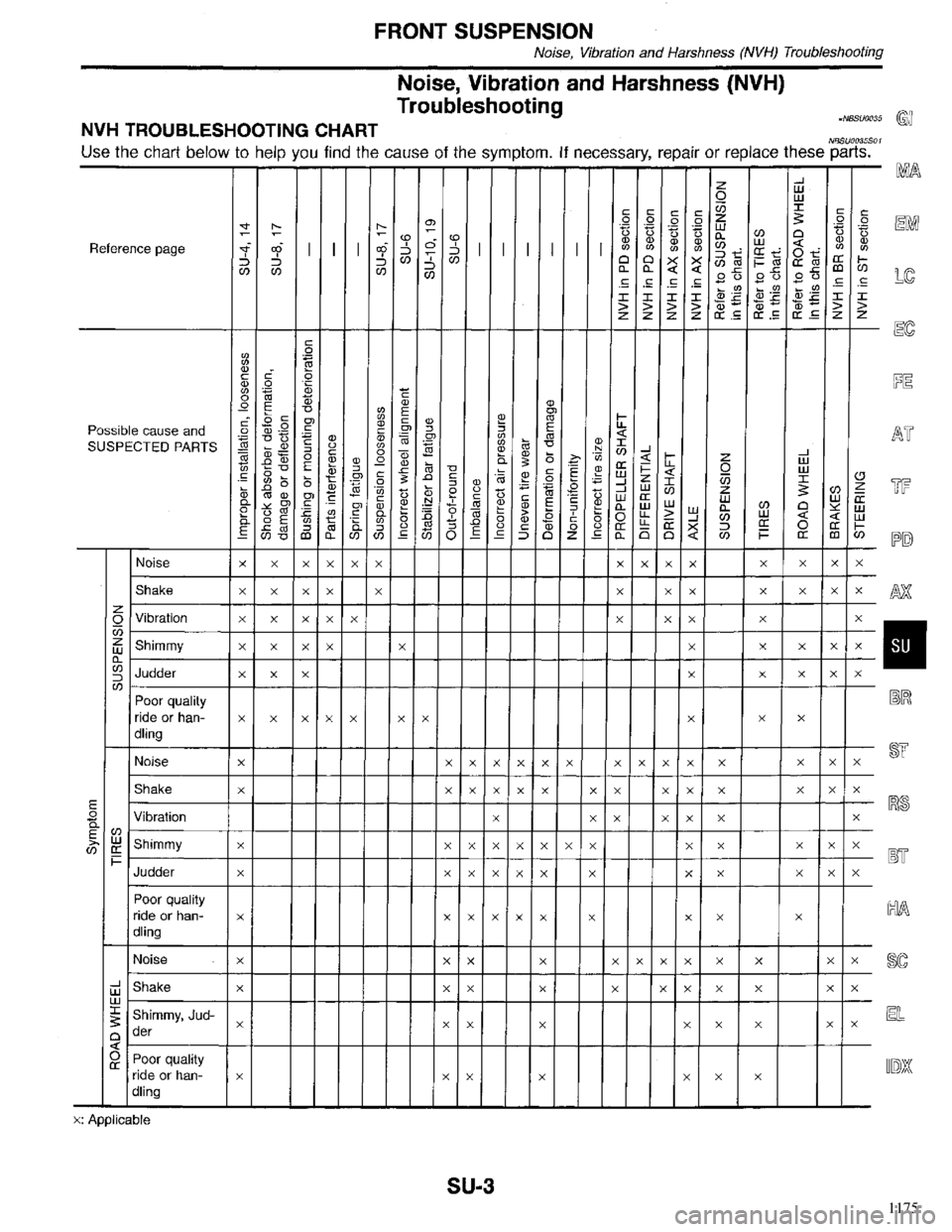 INFINITI QX4 1998  Factory Service Manual 1175 