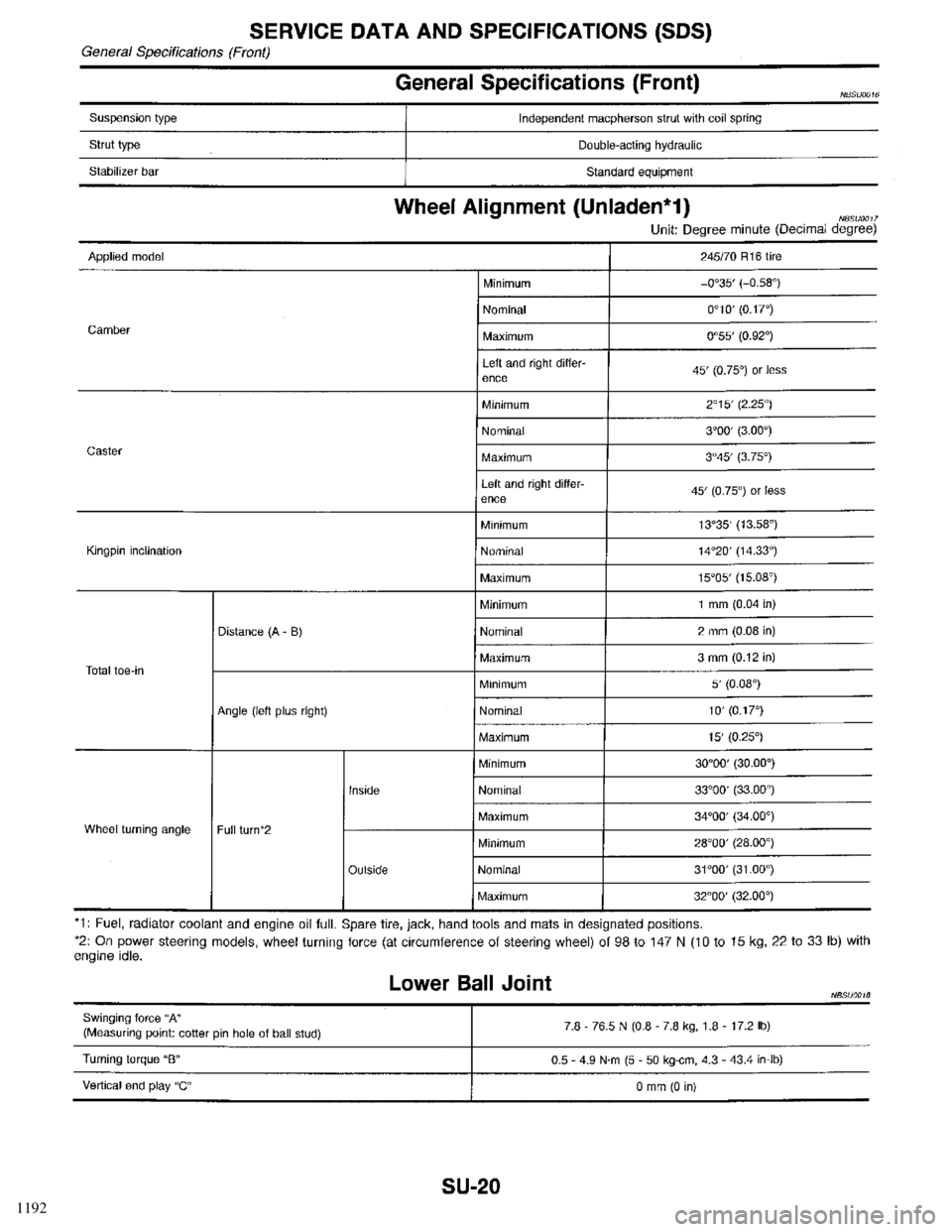 INFINITI QX4 1998  Factory Service Manual 1192 