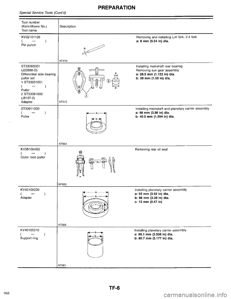 INFINITI QX4 1998  Factory Service Manual 968 