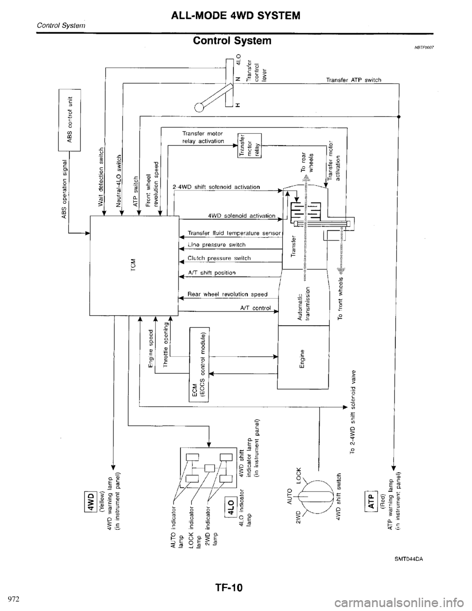 INFINITI QX4 1998  Factory Service Manual 972 