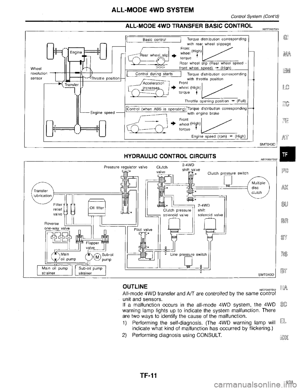 INFINITI QX4 1998  Factory Service Manual 973 