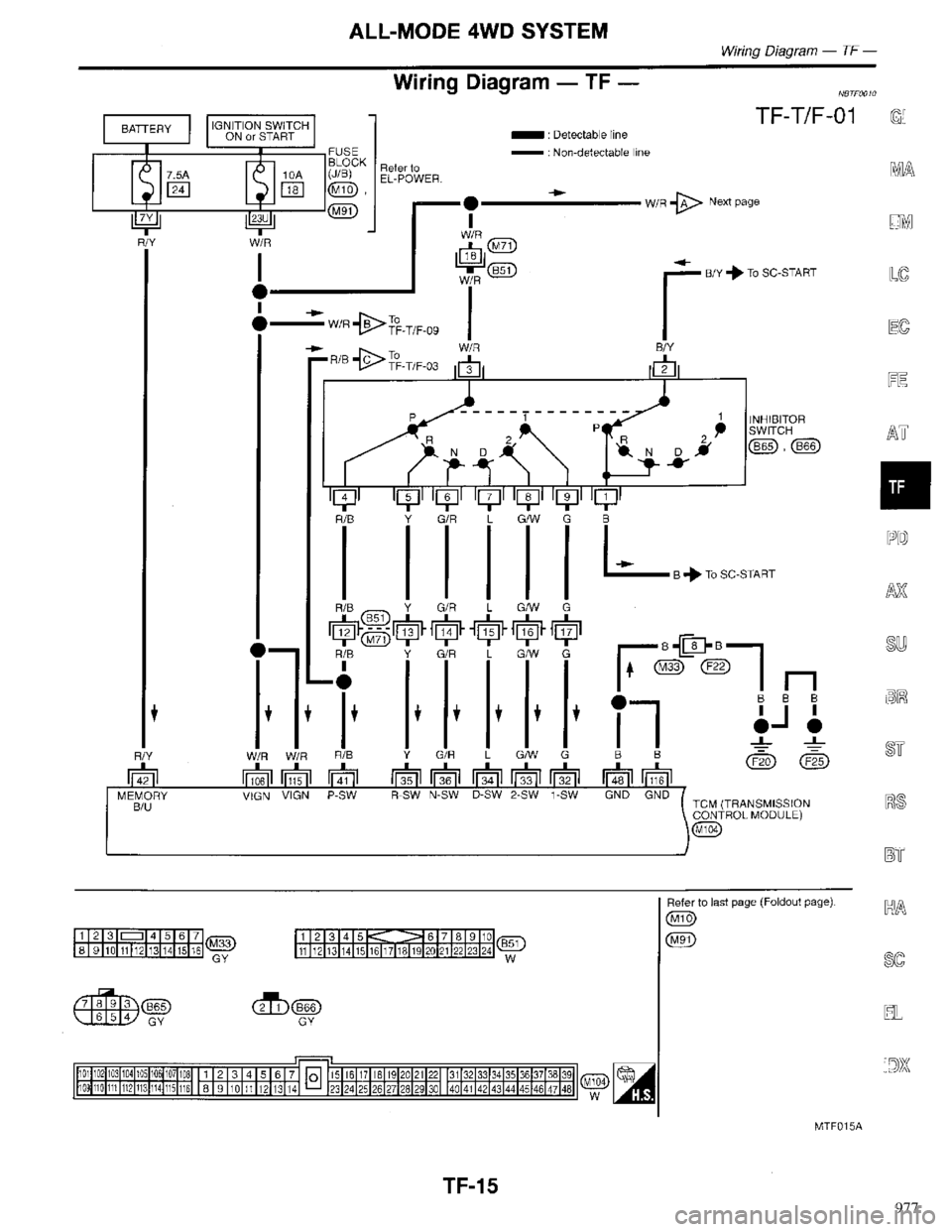 INFINITI QX4 1998  Factory Service Manual 977 