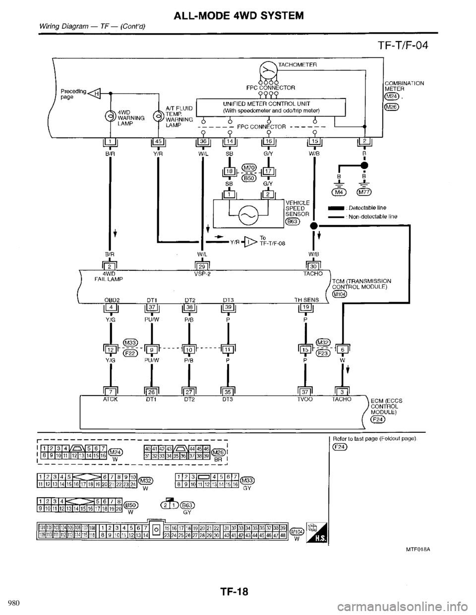 INFINITI QX4 1998  Factory Service Manual 980 