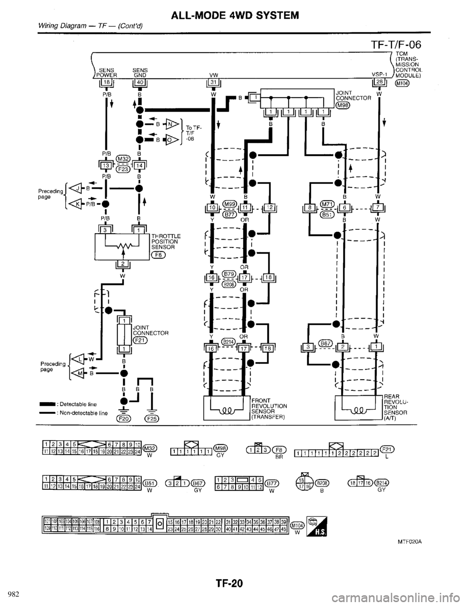 INFINITI QX4 1998  Factory Service Manual 982 