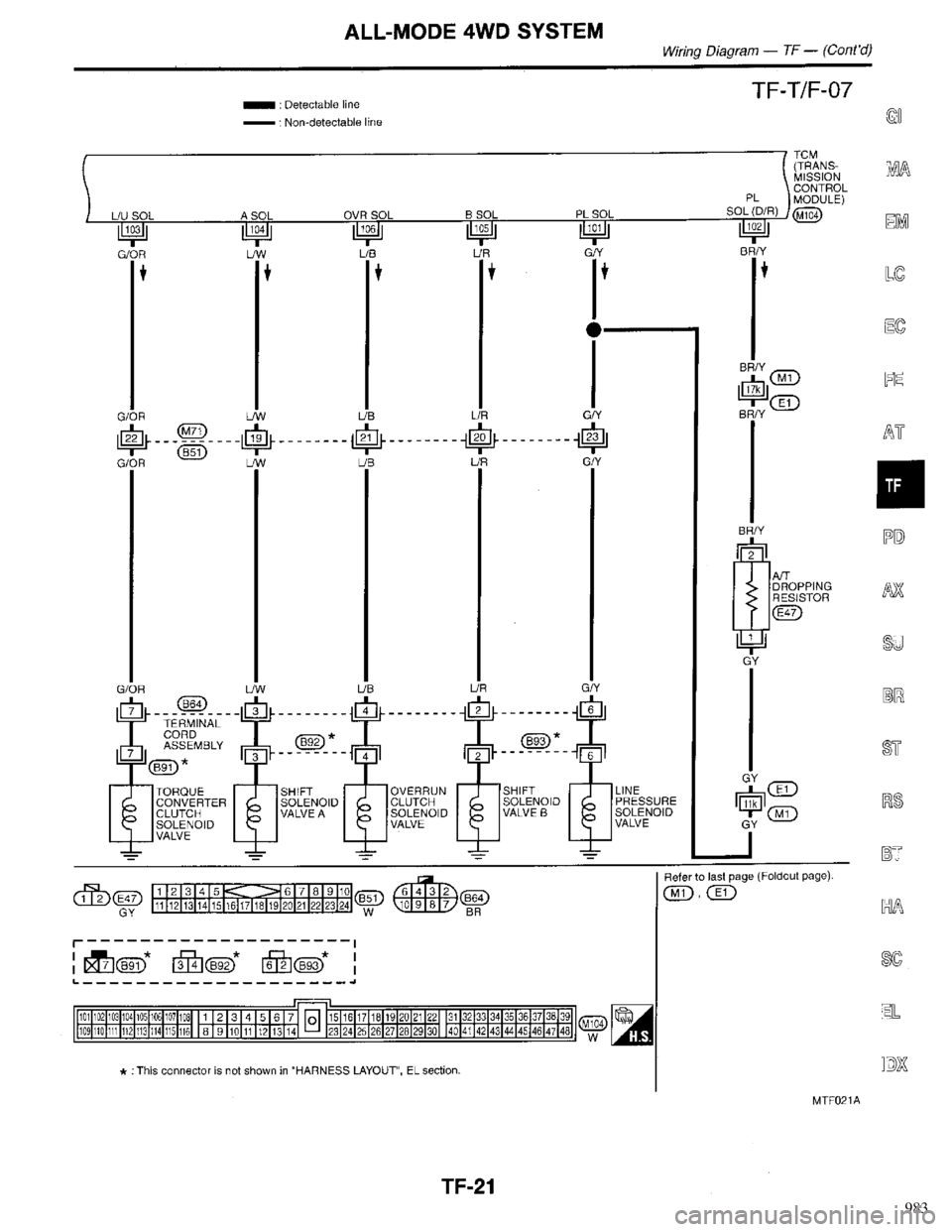 INFINITI QX4 1998  Factory Service Manual 983 