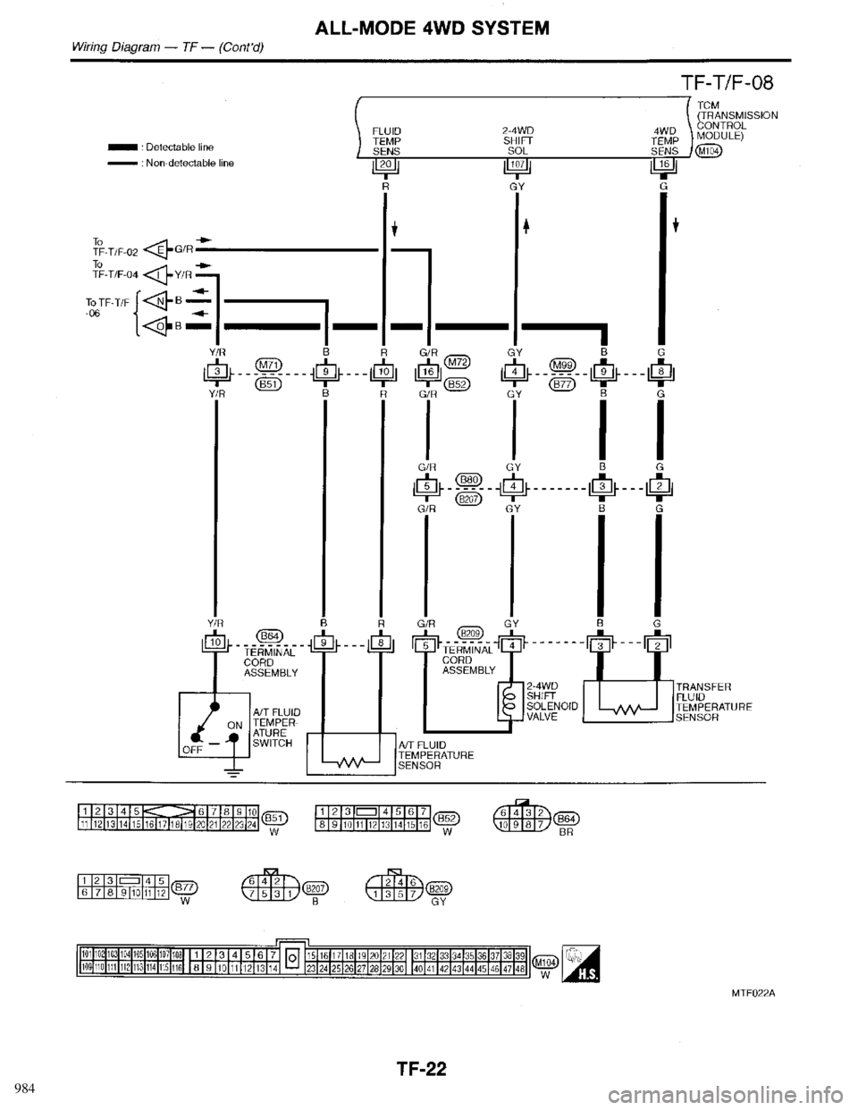 INFINITI QX4 1998  Factory Service Manual 984 